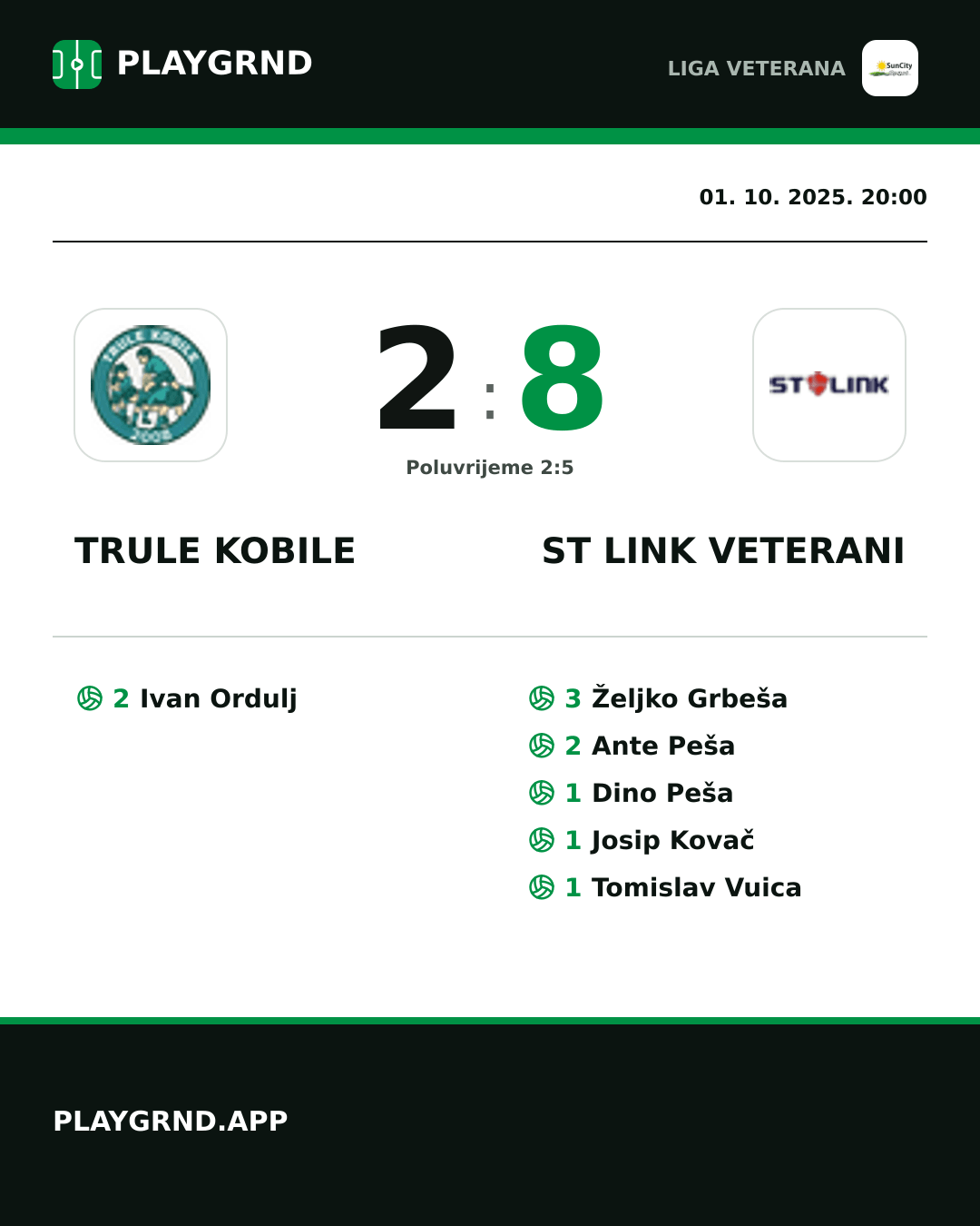 Instagram slika: Trule Kobile 2:8 ST Link Veterani