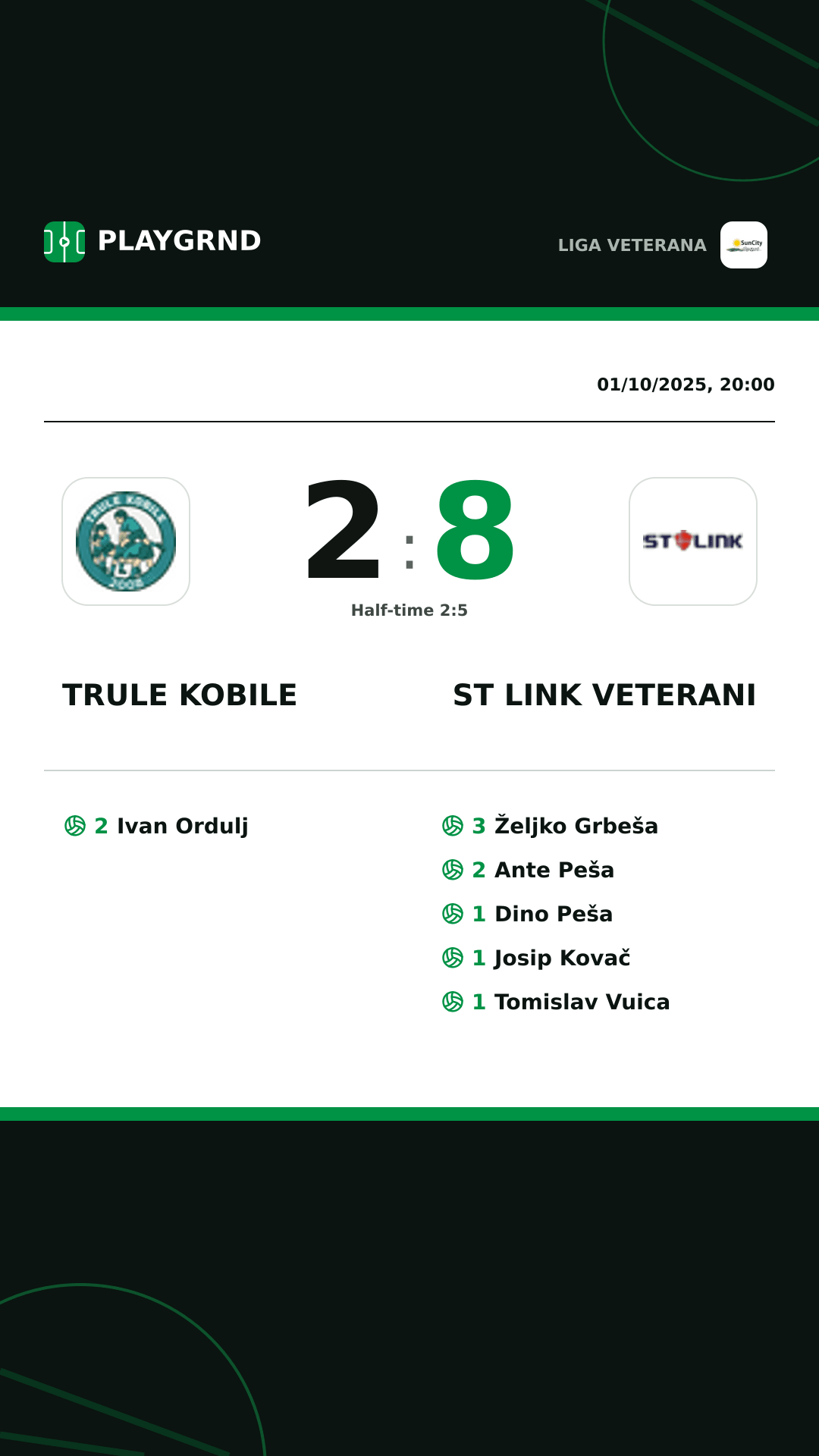 Instagram artwork: Trule Kobile 2:8 ST Link Veterani