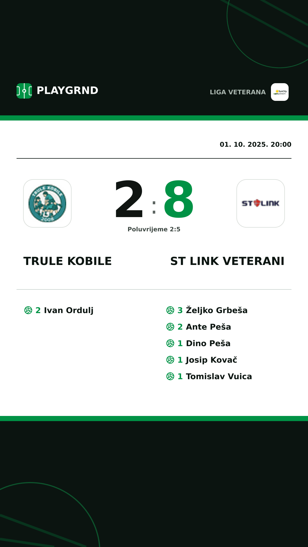Instagram slika: Trule Kobile 2:8 ST Link Veterani