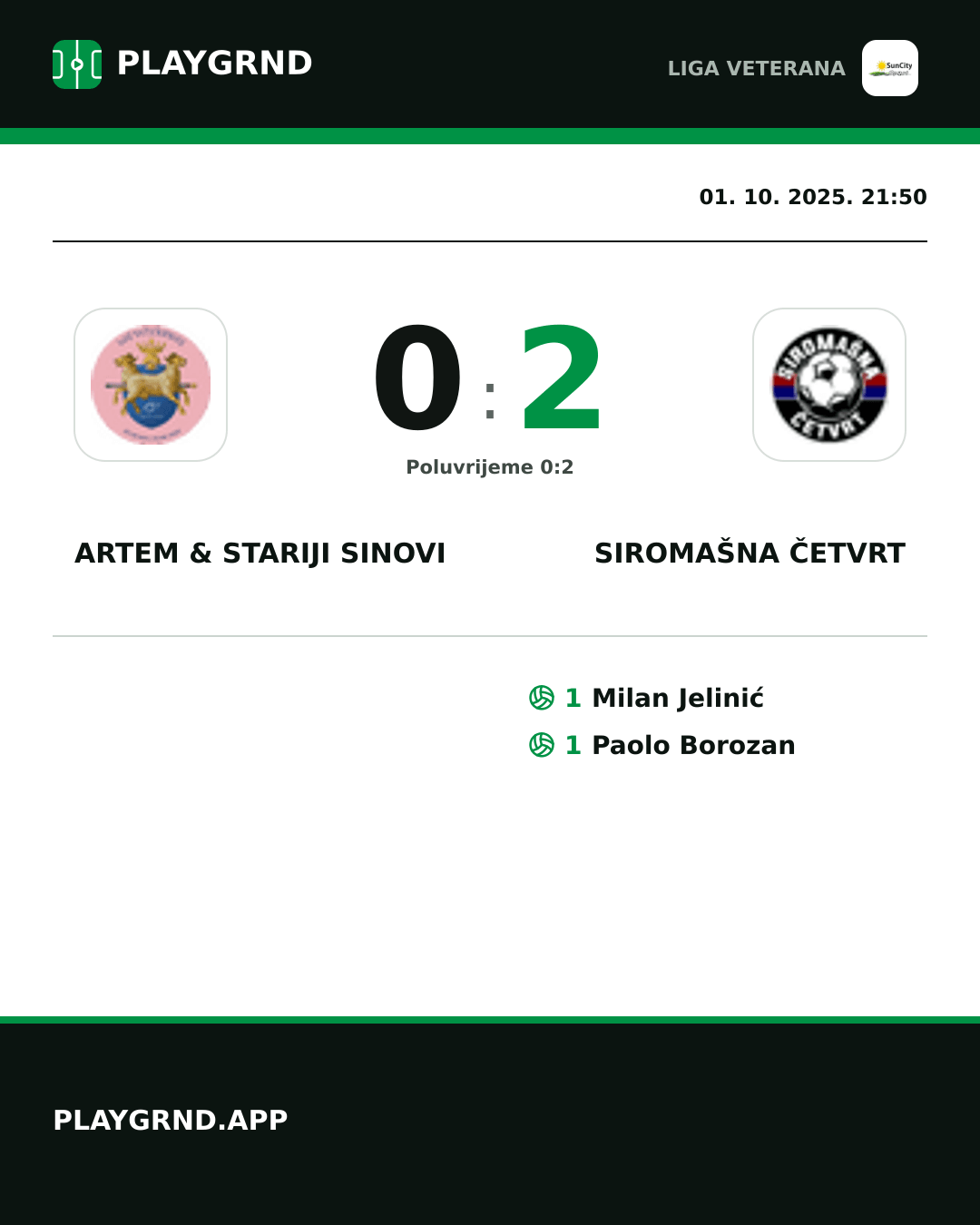 Instagram slika: Artem & Stariji Sinovi 0:2 Siromašna Četvrt