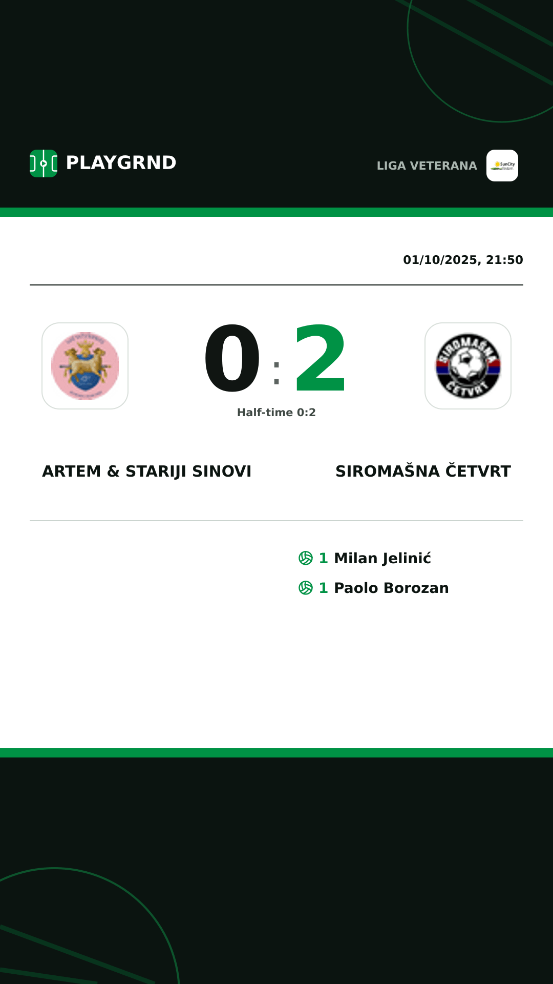 Instagram artwork: Artem & Stariji Sinovi 0:2 Siromašna Četvrt
