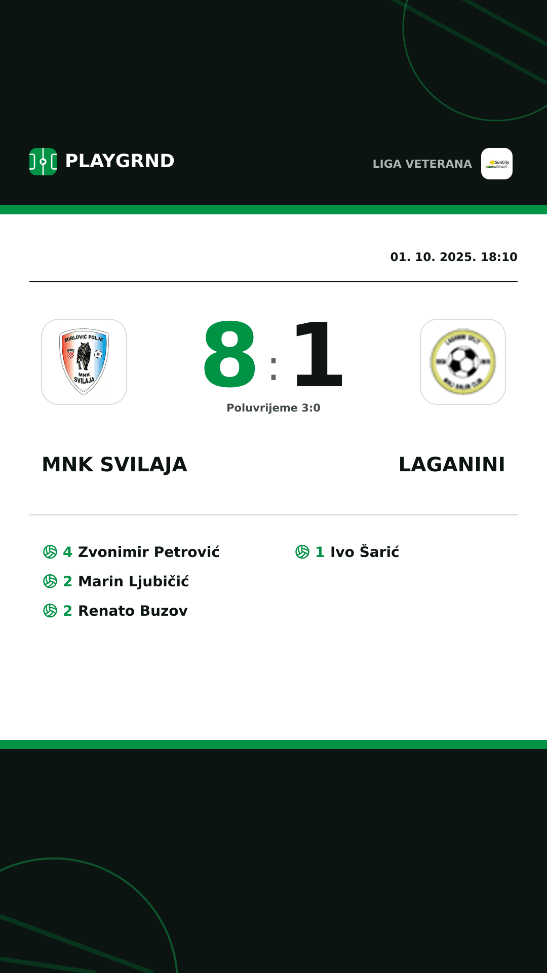 Instagram slika: MNK Svilaja 8:1 Laganini