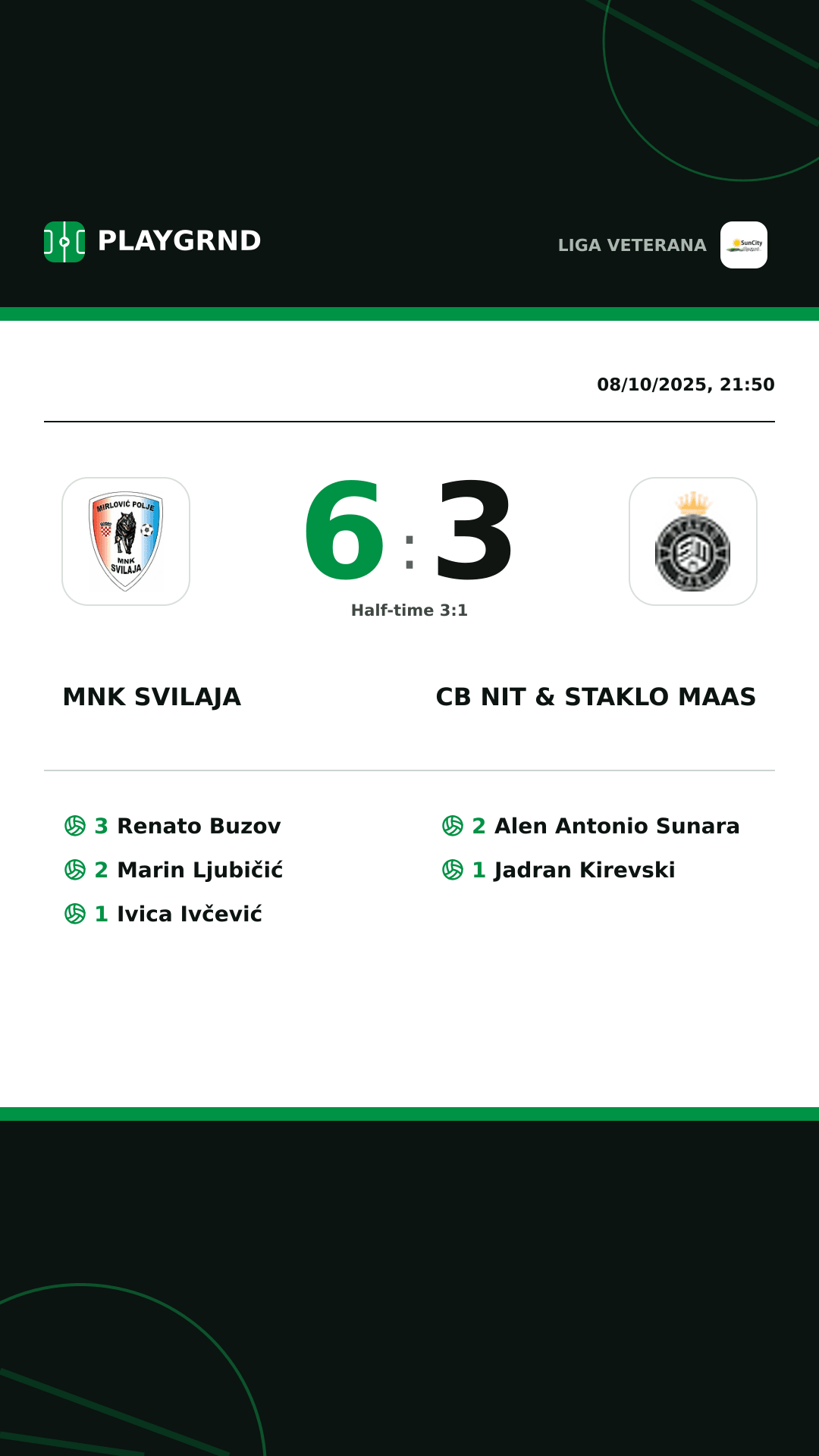 Instagram artwork: MNK Svilaja 6:3 CB Nit & Staklo Maas