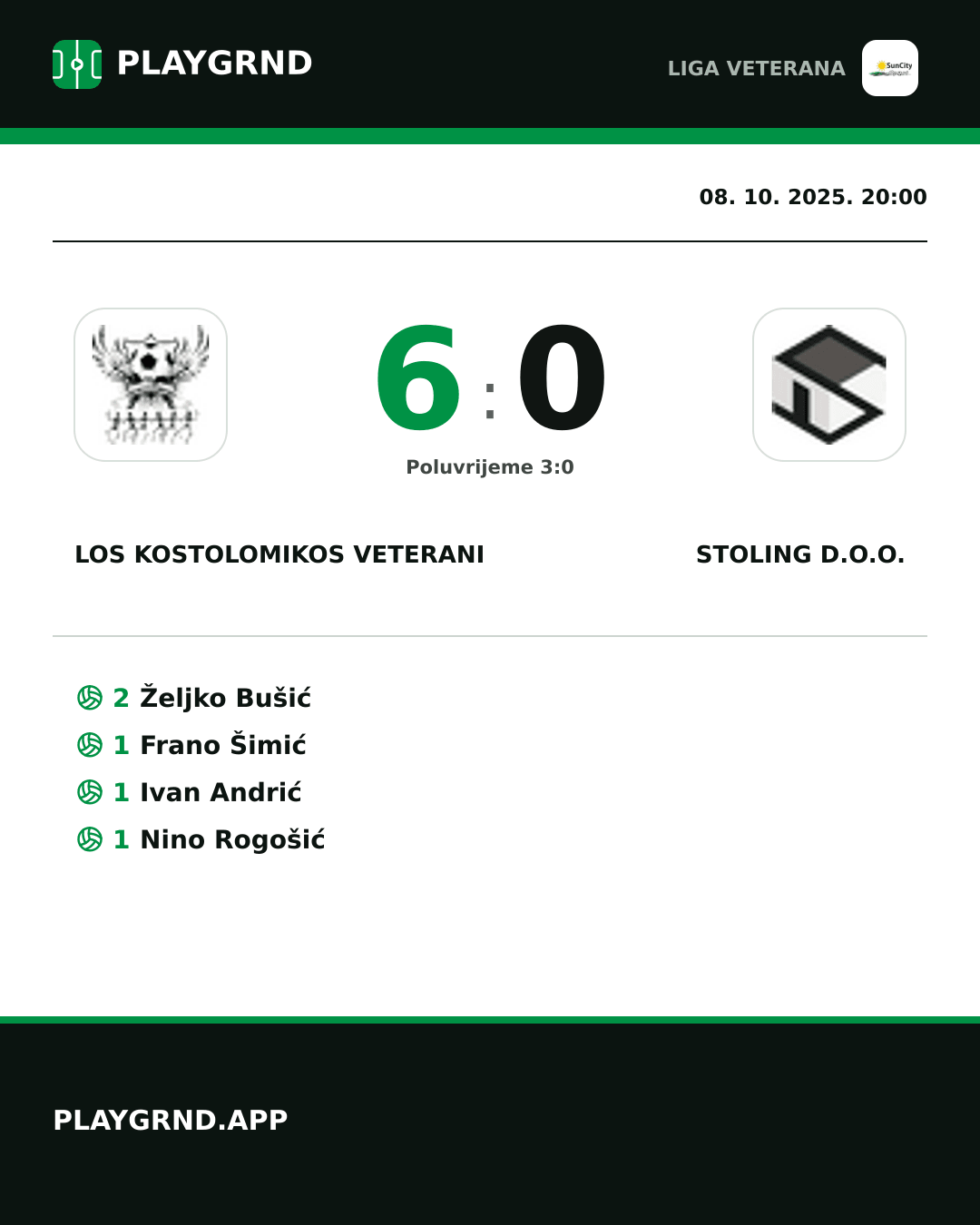 Instagram slika: Los Kostolomikos Veterani 6:0 Stoling D.O.O.