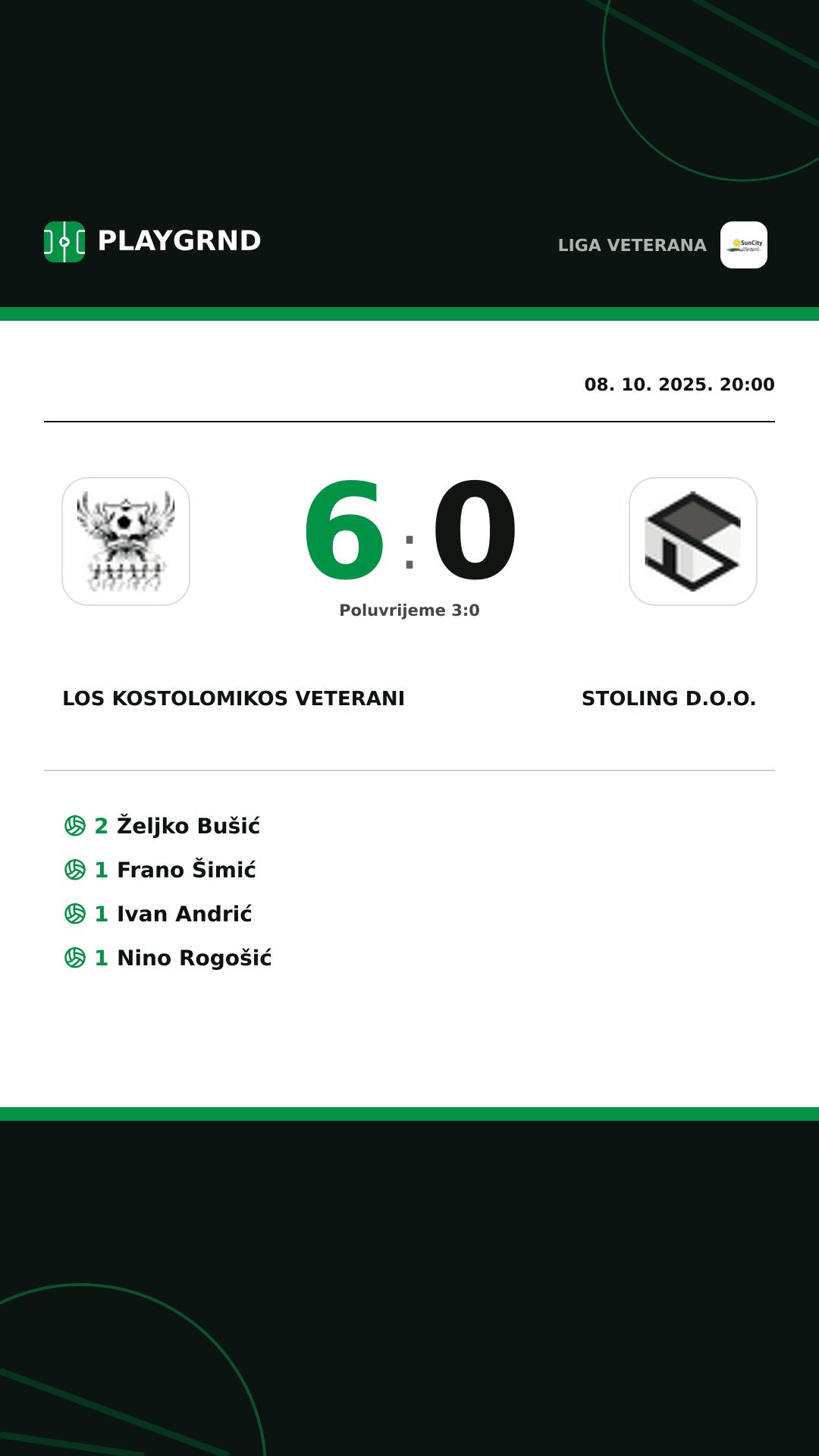 Instagram slika: Los Kostolomikos Veterani 6:0 Stoling D.O.O.