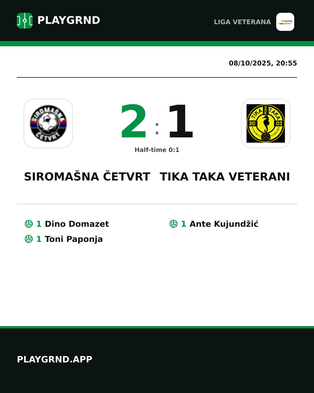 Instagram artwork: Siromašna Četvrt 2:1 Tika Taka Veterani