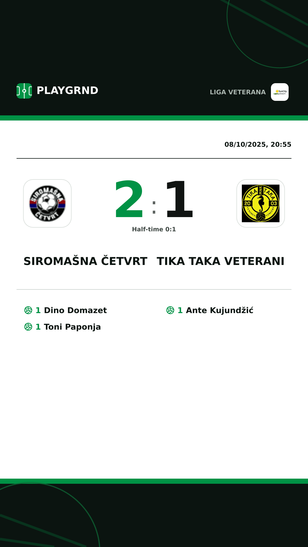 Instagram artwork: Siromašna Četvrt 2:1 Tika Taka Veterani