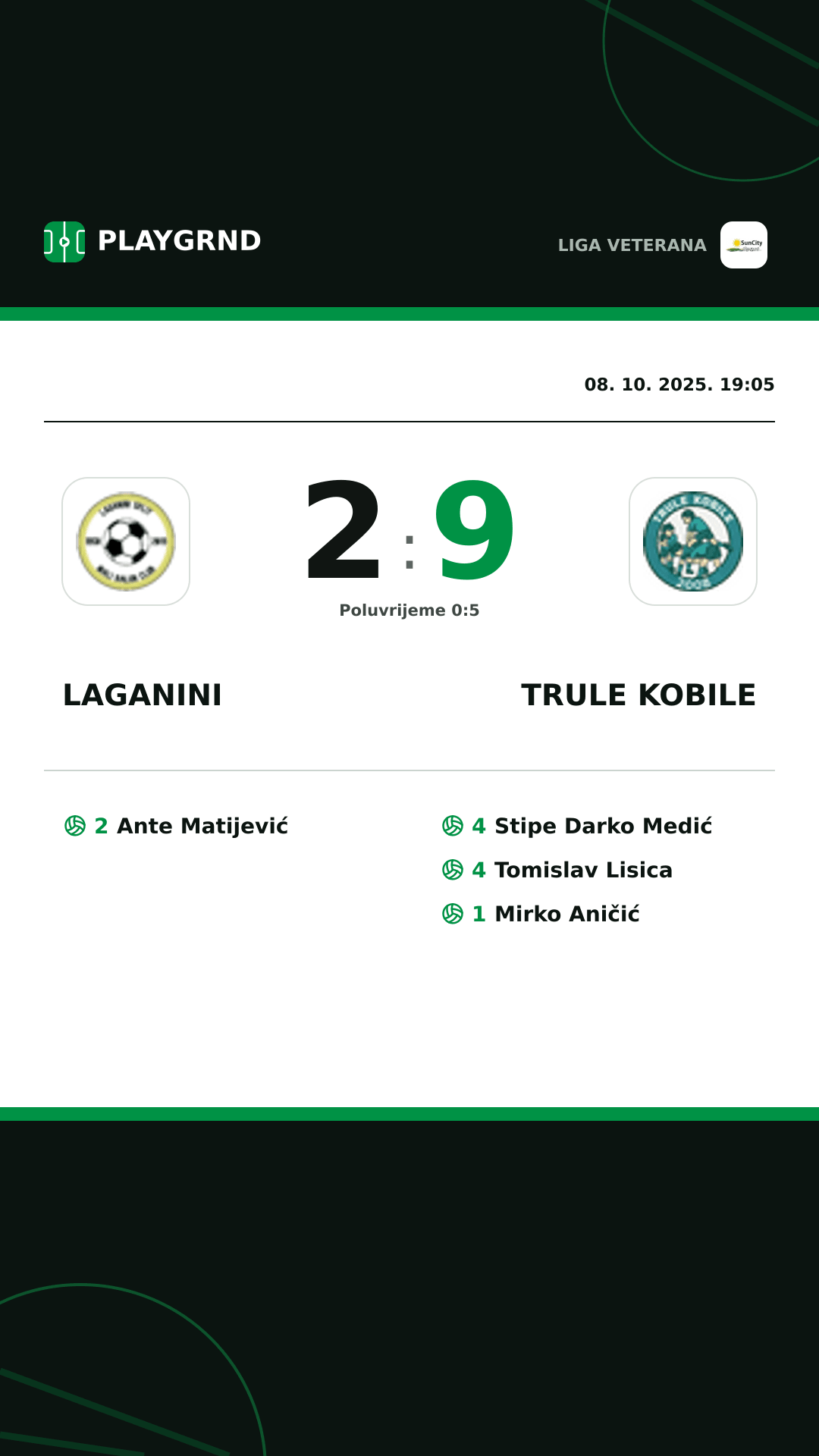 Instagram slika: Laganini 2:9 Trule Kobile