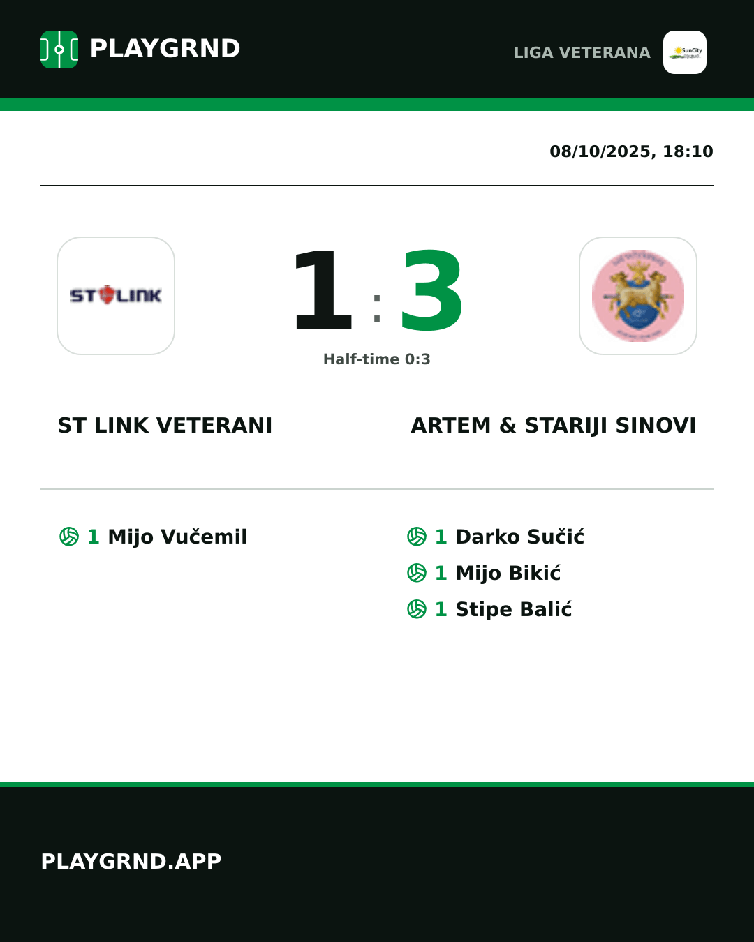 Instagram artwork: ST Link Veterani 1:3 Artem & Stariji Sinovi