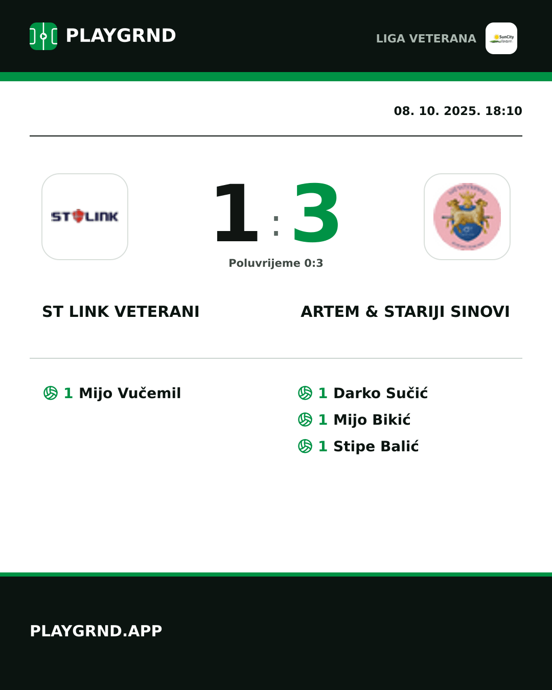 Instagram slika: ST Link Veterani 1:3 Artem & Stariji Sinovi