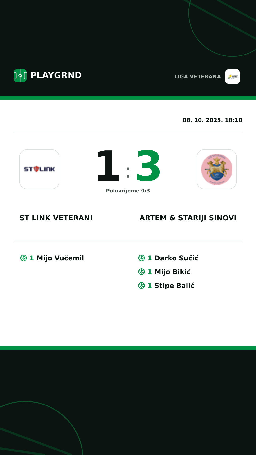 Instagram slika: ST Link Veterani 1:3 Artem & Stariji Sinovi