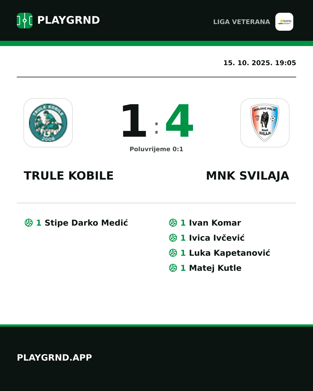 Instagram slika: Trule Kobile 1:4 MNK Svilaja