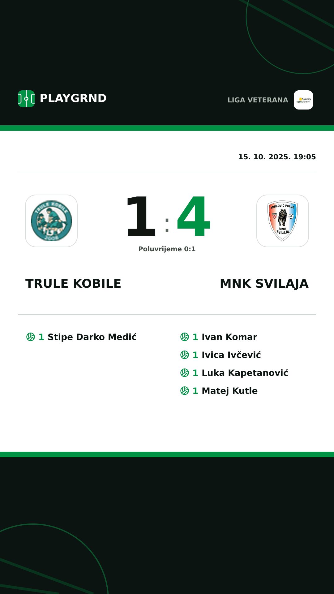 Instagram slika: Trule Kobile 1:4 MNK Svilaja