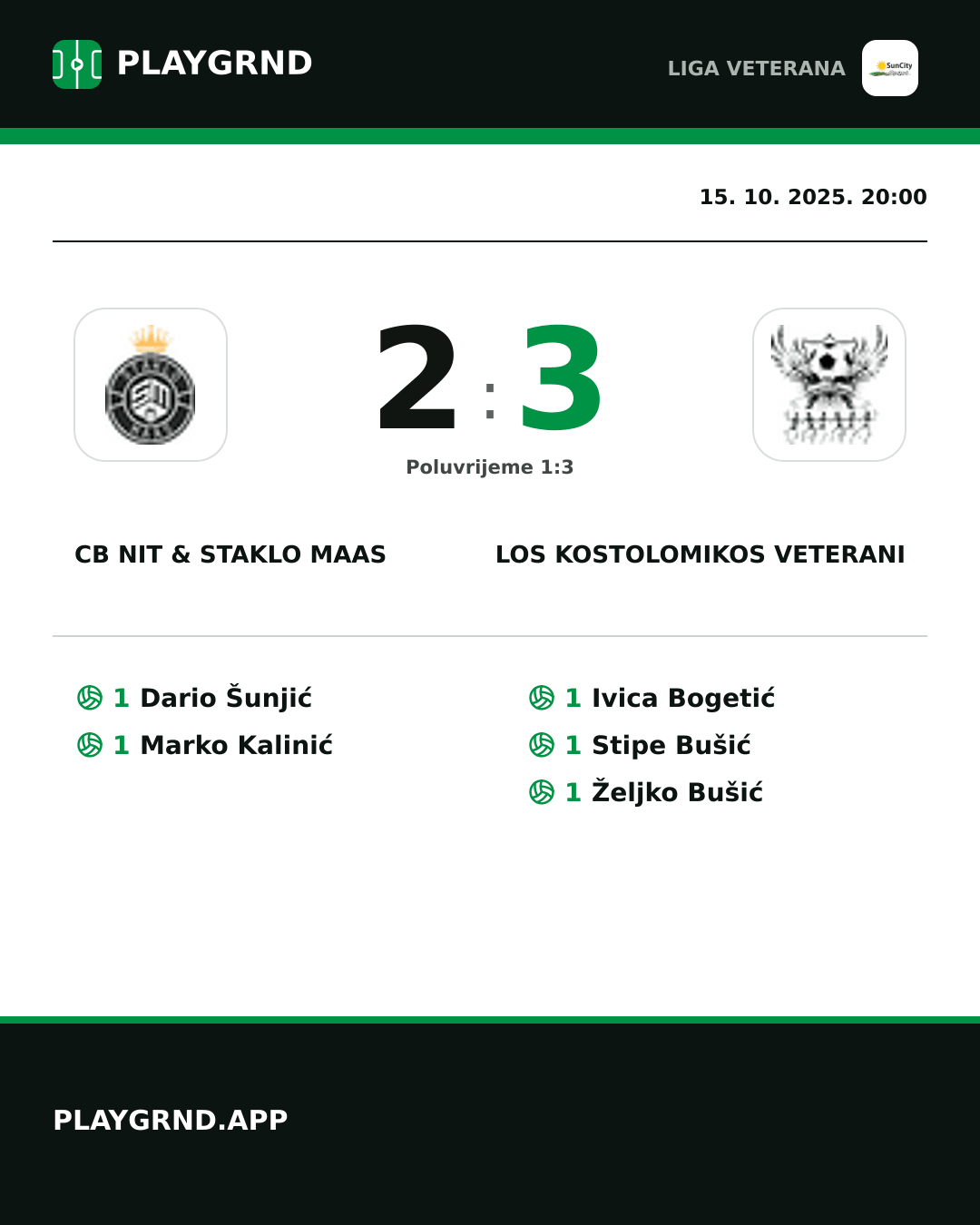 Instagram slika: CB Nit & Staklo Maas 2:3 Los Kostolomikos Veterani