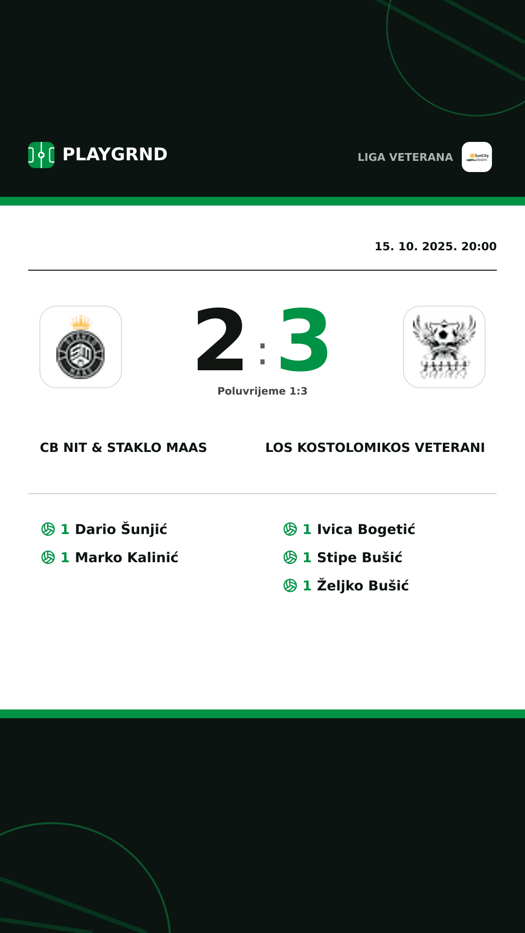 Instagram slika: CB Nit & Staklo Maas 2:3 Los Kostolomikos Veterani