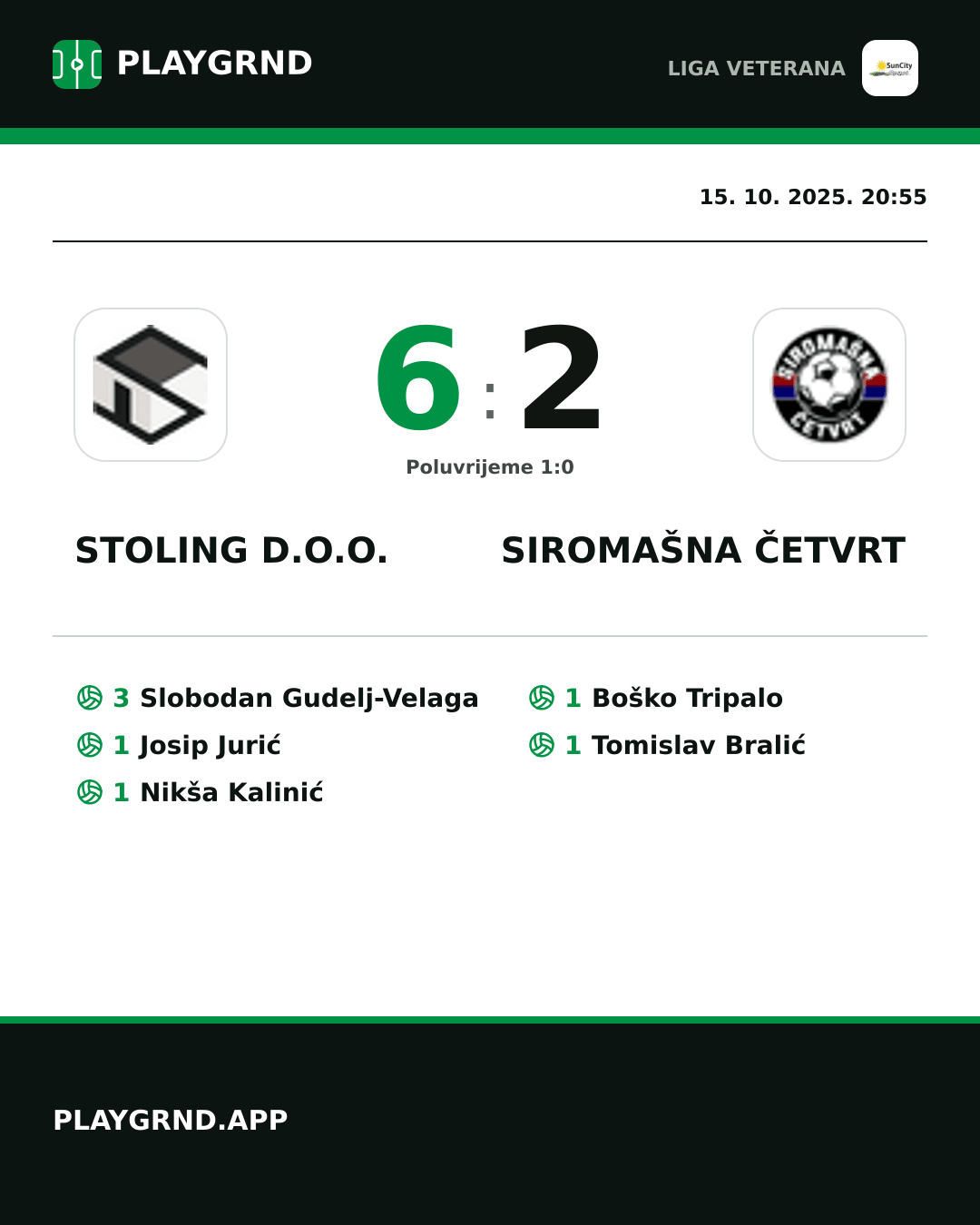Instagram slika: Stoling D.O.O. 6:2 Siromašna Četvrt