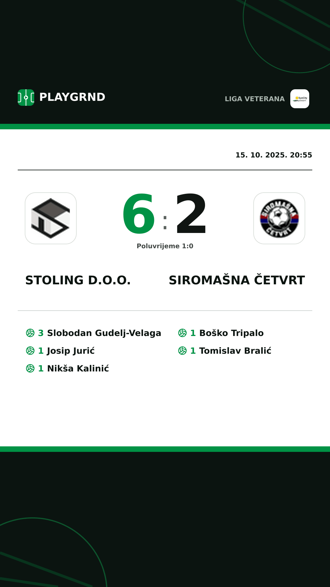 Instagram slika: Stoling D.O.O. 6:2 Siromašna Četvrt