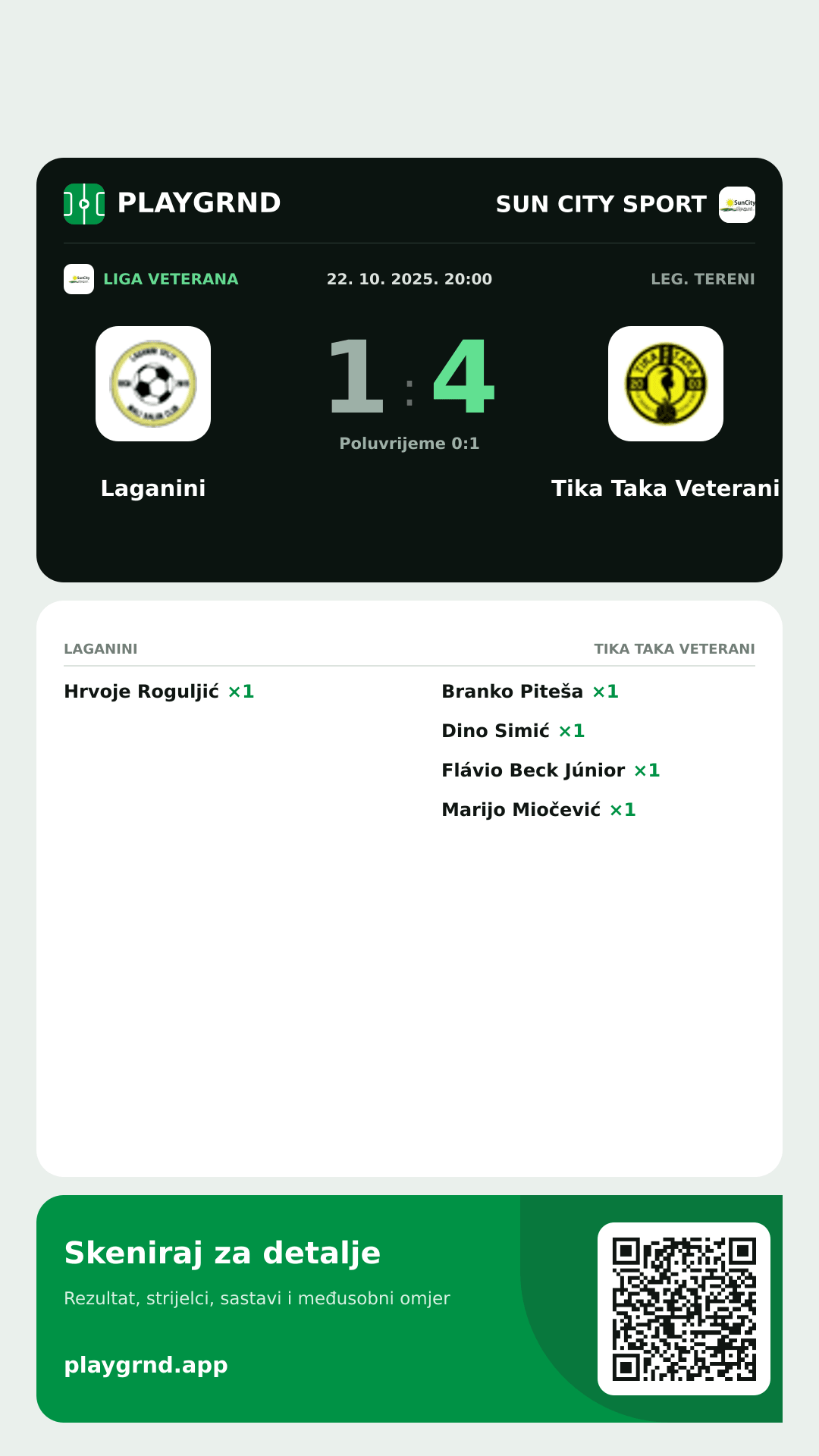 Story slika: Laganini 1:4 Tika Taka Veterani