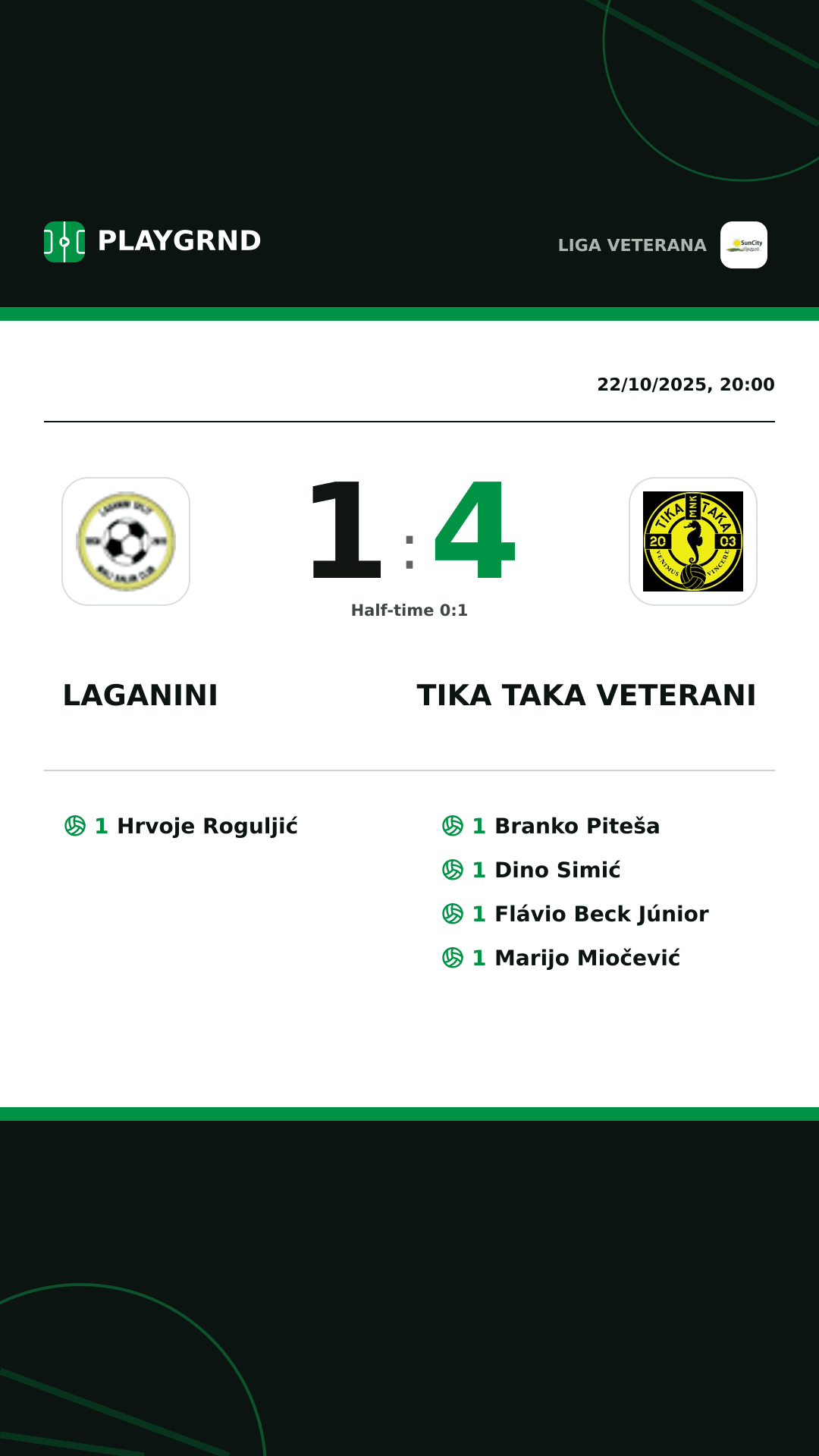 Instagram artwork: Laganini 1:4 Tika Taka Veterani