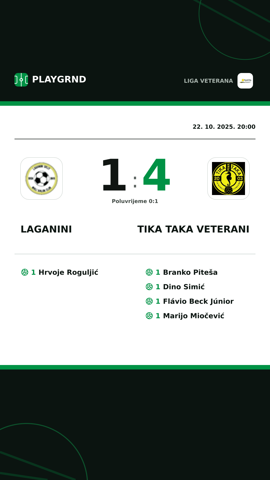 Instagram slika: Laganini 1:4 Tika Taka Veterani
