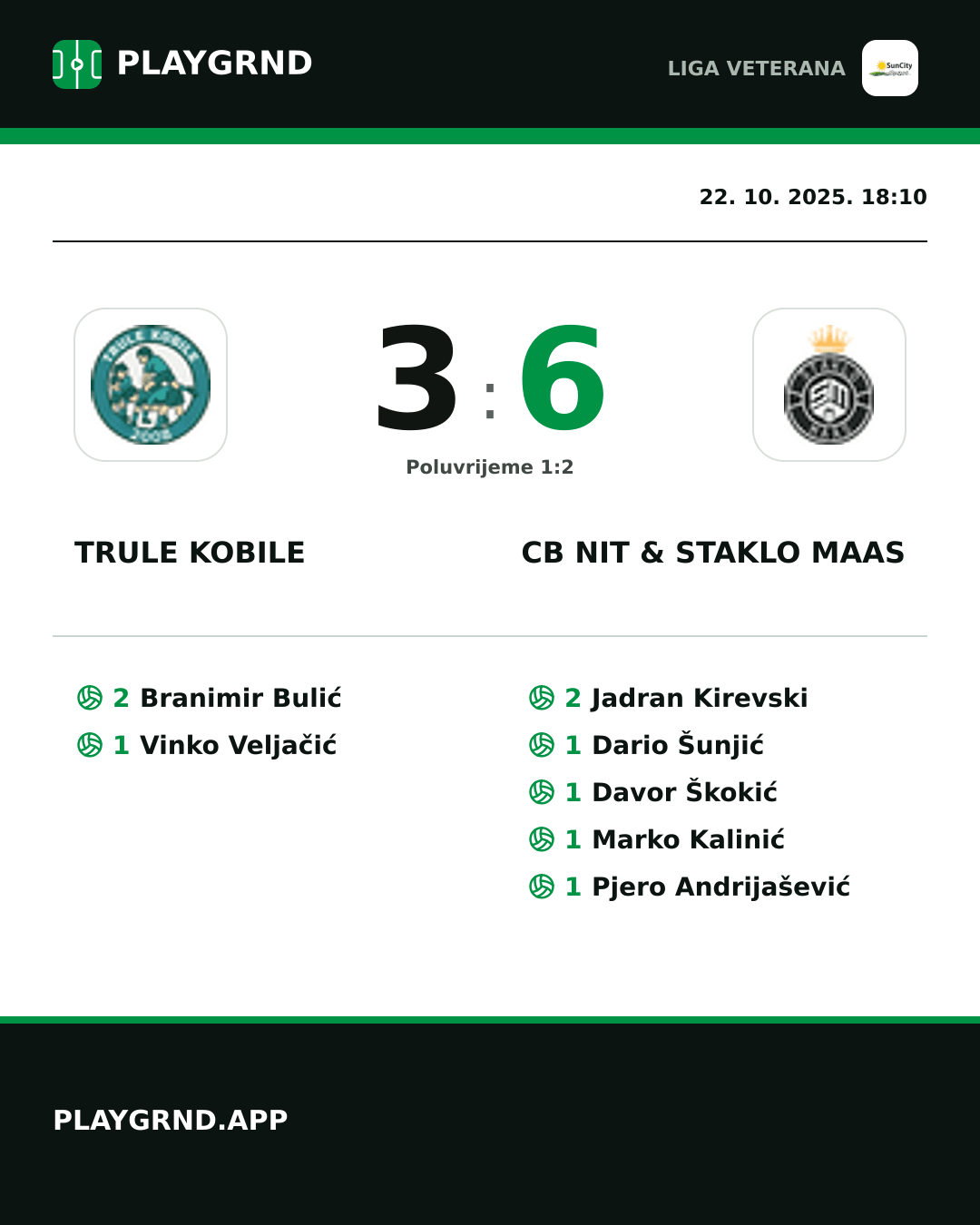 Instagram slika: Trule Kobile 3:6 CB Nit & Staklo Maas