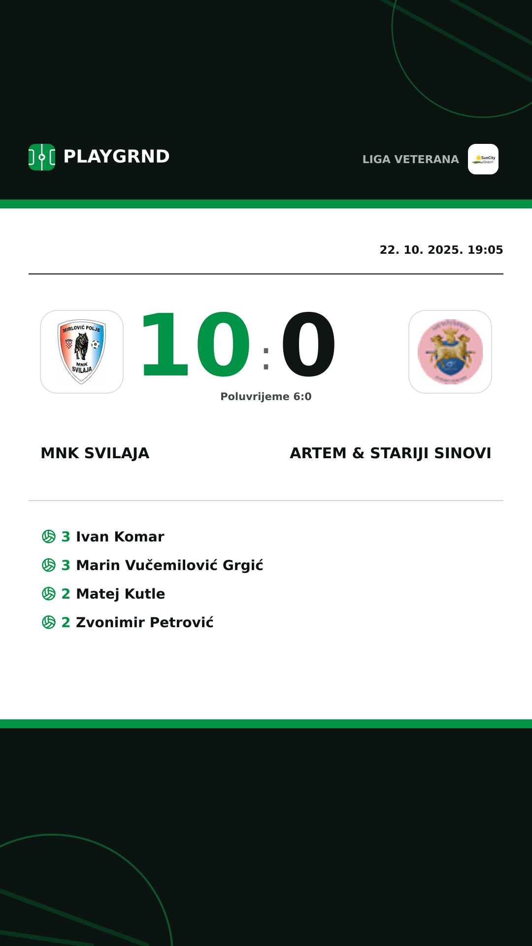Instagram slika: MNK Svilaja 10:0 Artem & Stariji Sinovi