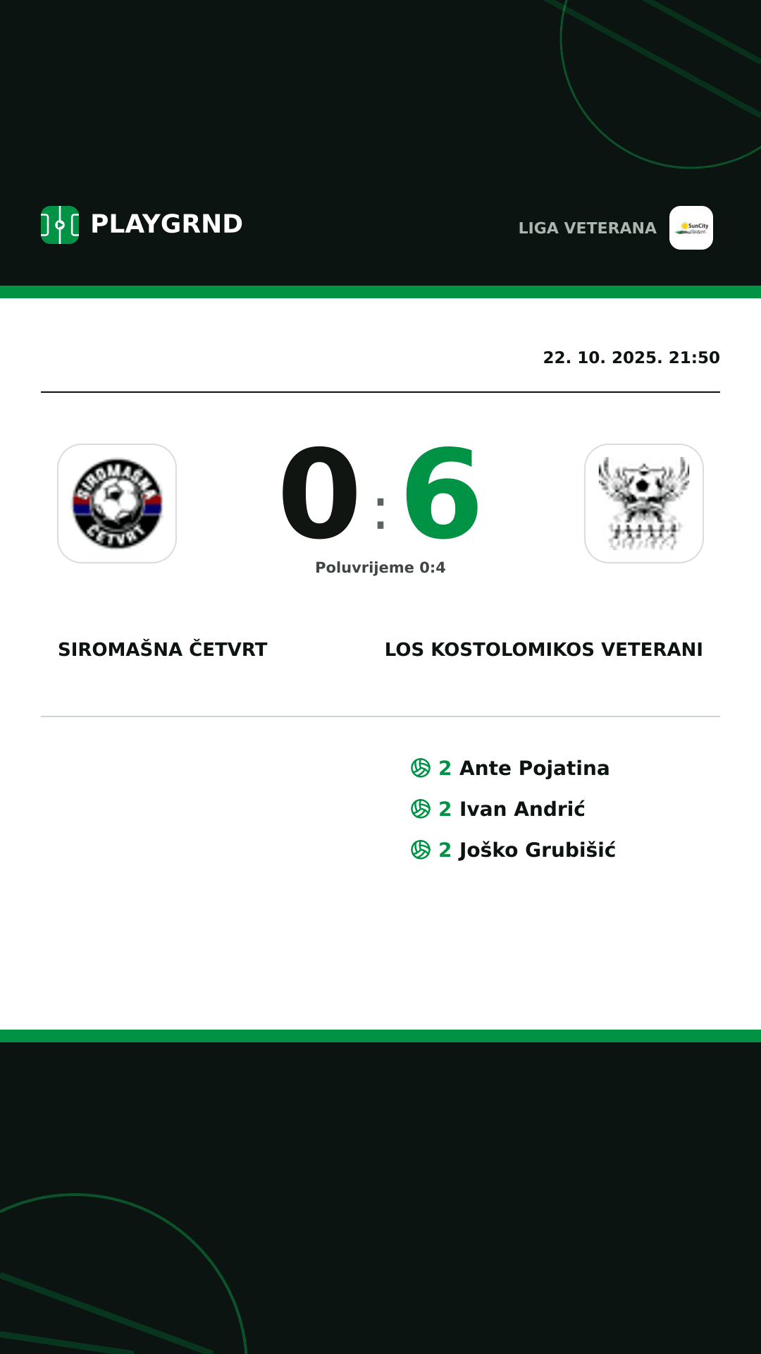 Instagram slika: Siromašna Četvrt 0:6 Los Kostolomikos Veterani