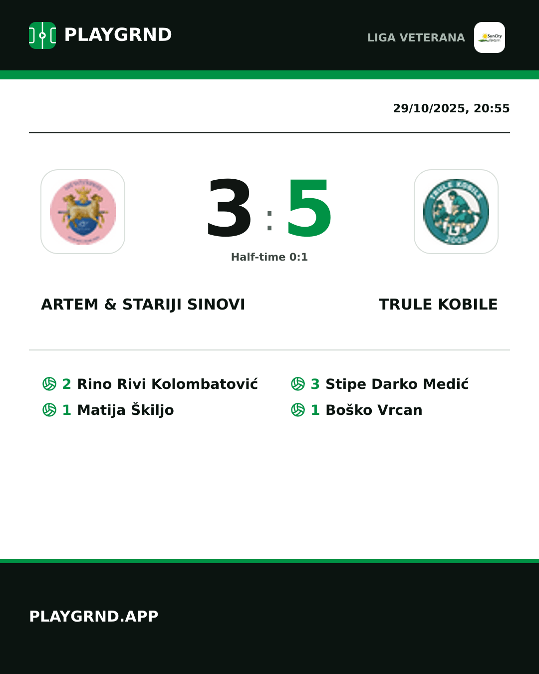 Instagram artwork: Artem & Stariji Sinovi 3:5 Trule Kobile
