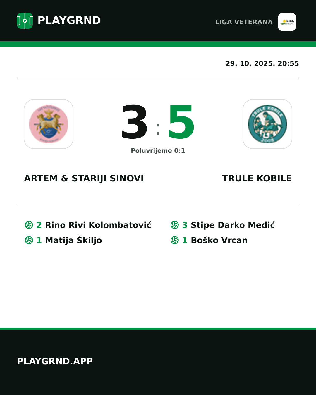 Instagram slika: Artem & Stariji Sinovi 3:5 Trule Kobile