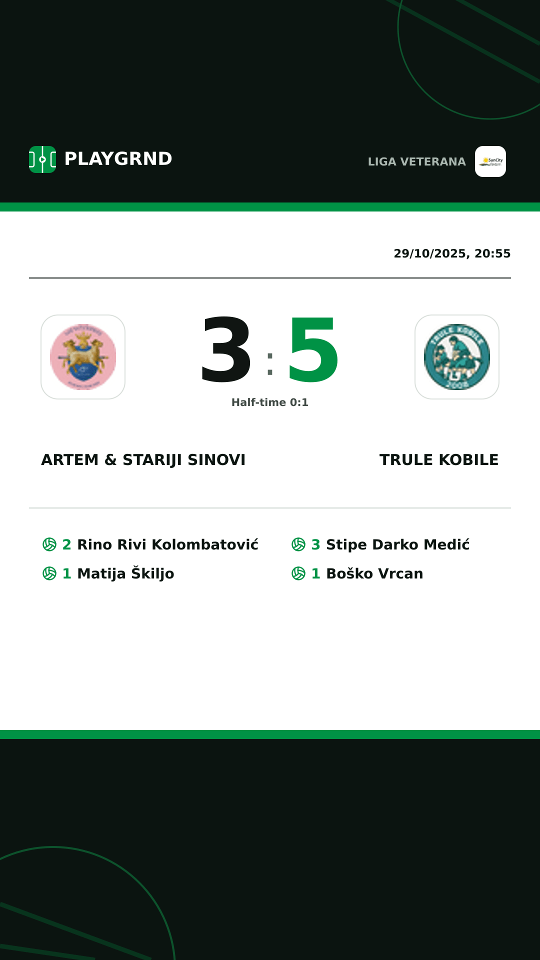 Instagram artwork: Artem & Stariji Sinovi 3:5 Trule Kobile