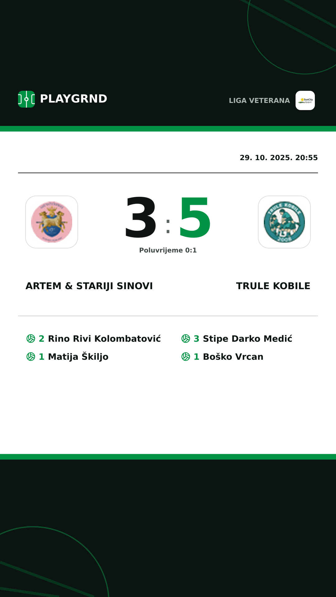 Instagram slika: Artem & Stariji Sinovi 3:5 Trule Kobile