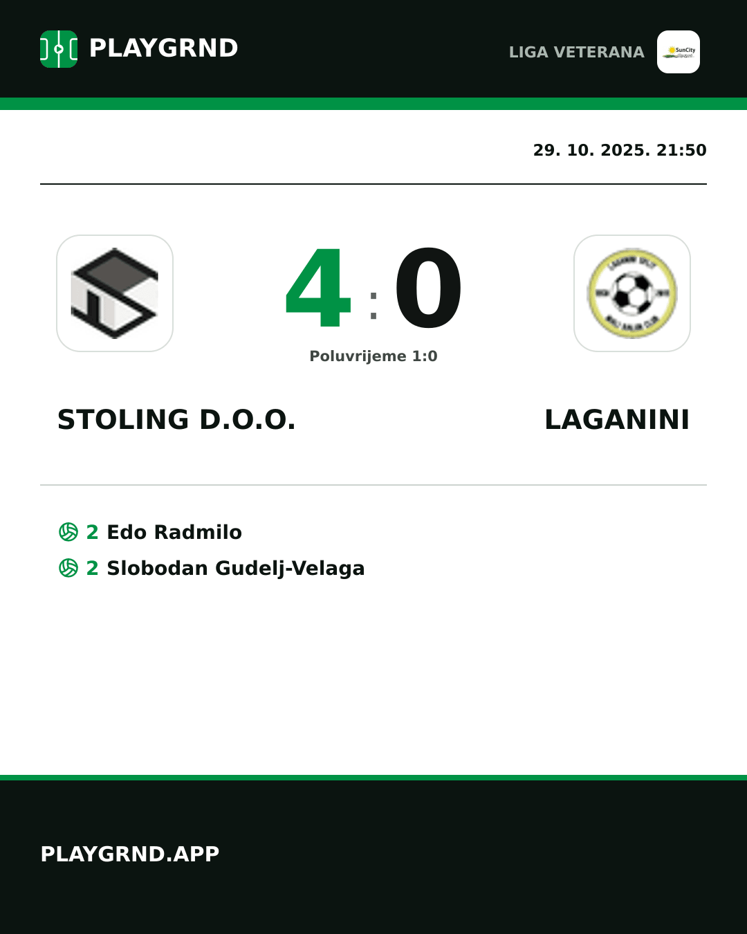 Instagram slika: Stoling D.O.O. 4:0 Laganini