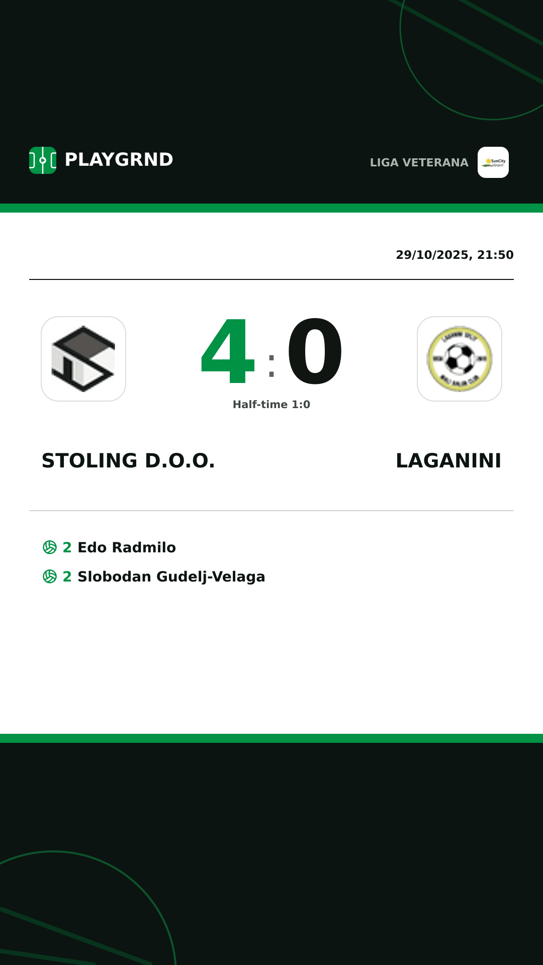 Instagram artwork: Stoling D.O.O. 4:0 Laganini