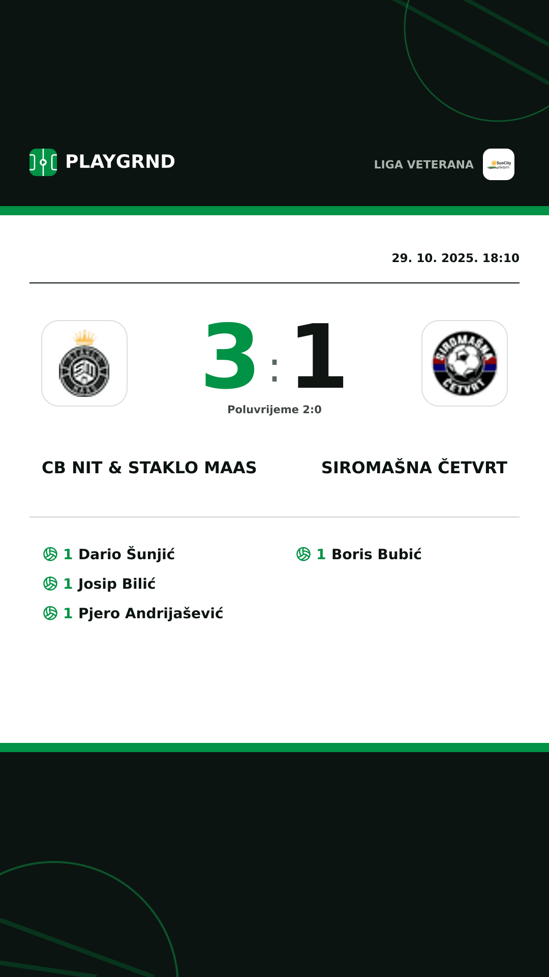 Instagram slika: CB Nit & Staklo Maas 3:1 Siromašna Četvrt