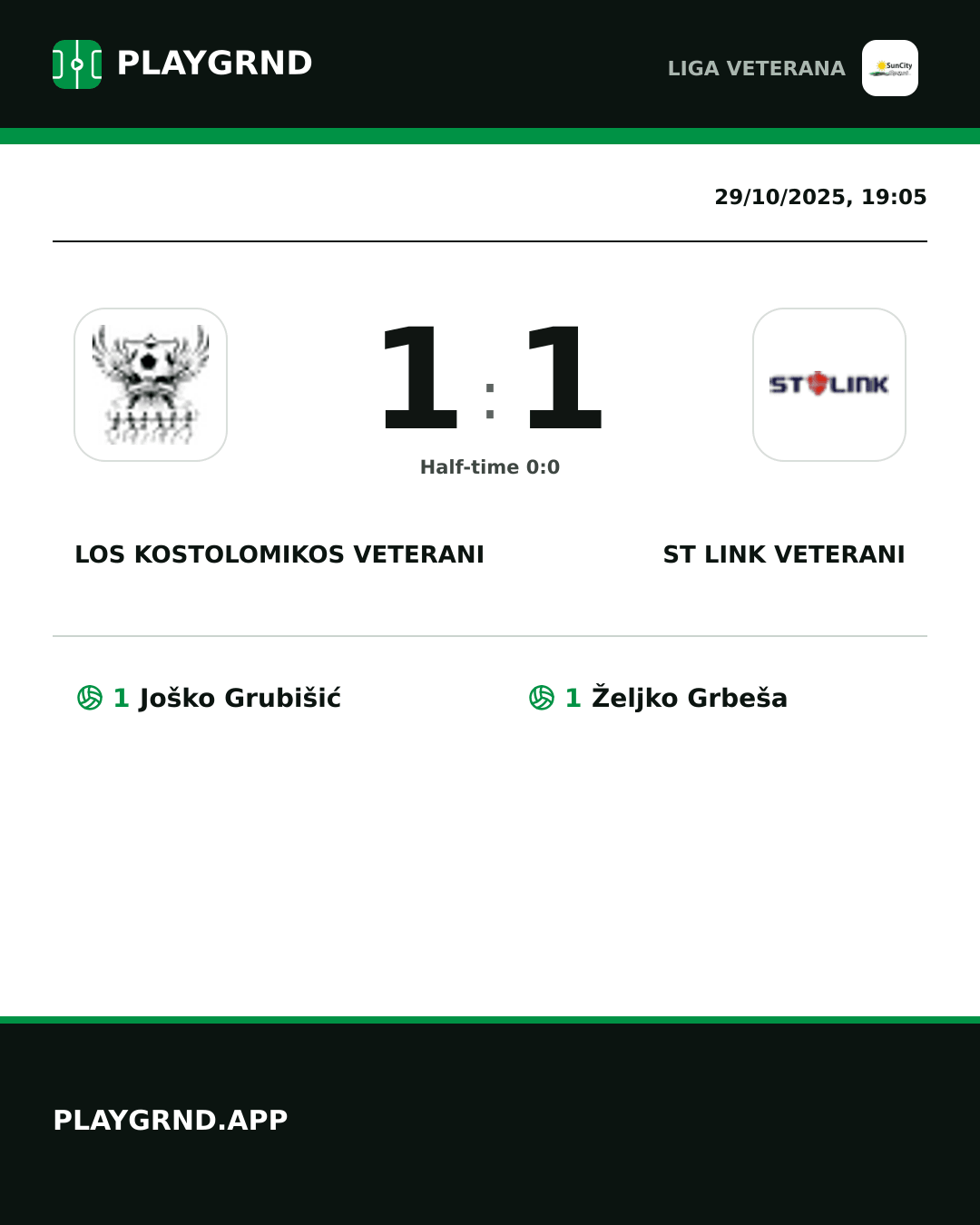 Instagram artwork: Los Kostolomikos Veterani 1:1 ST Link Veterani