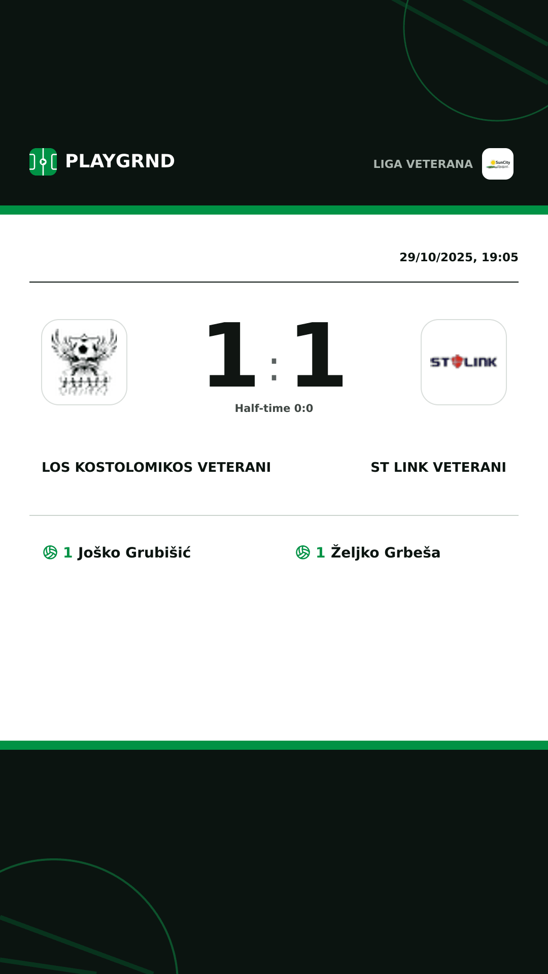 Instagram artwork: Los Kostolomikos Veterani 1:1 ST Link Veterani