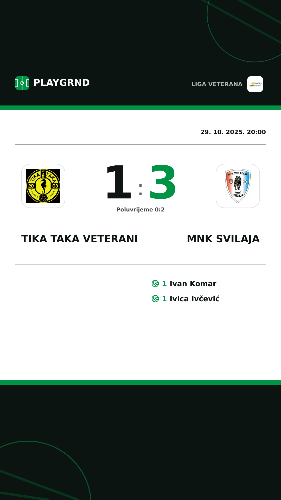 Instagram slika: Tika Taka Veterani 1:3 MNK Svilaja