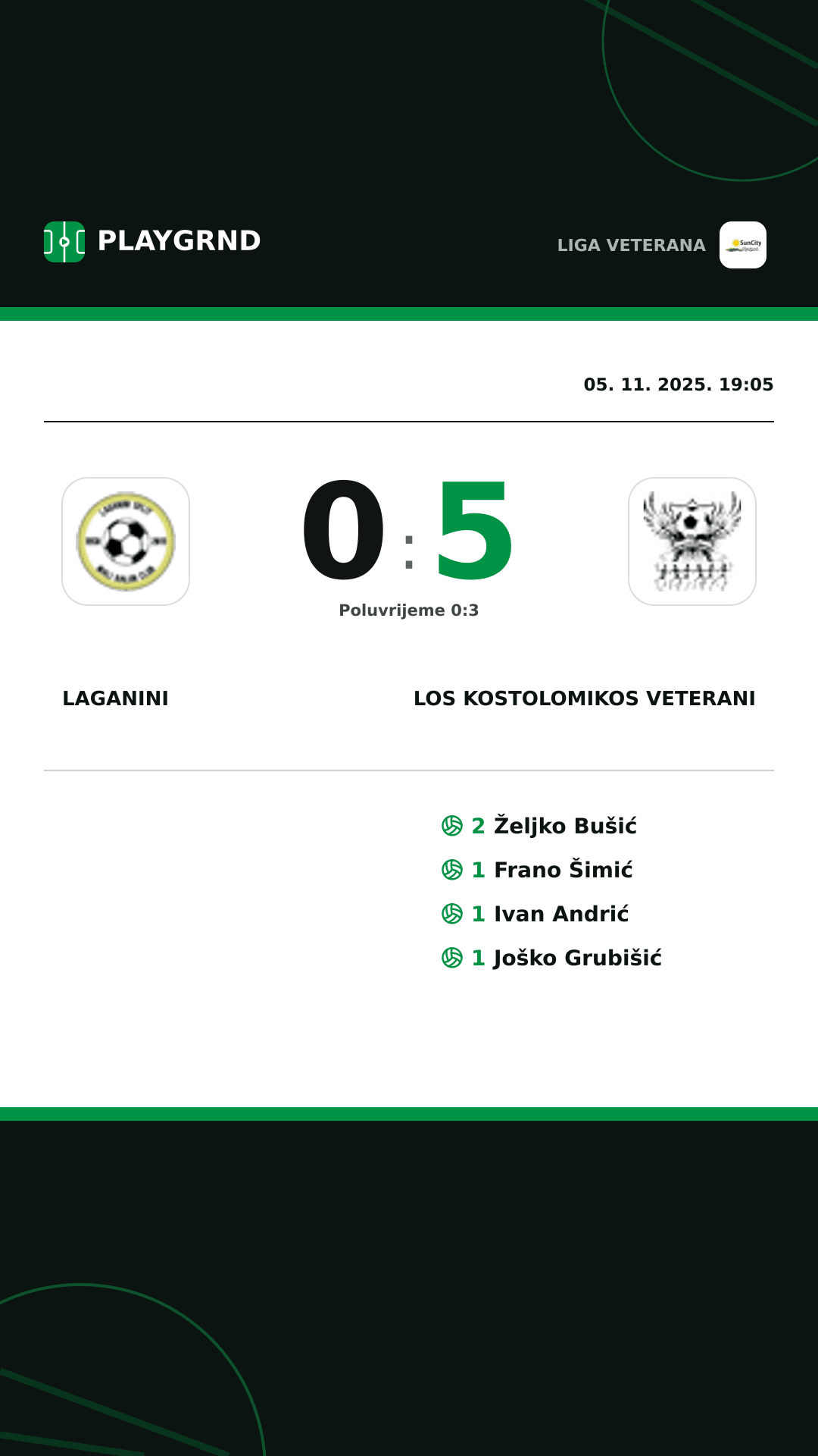 Instagram slika: Laganini 0:5 Los Kostolomikos Veterani