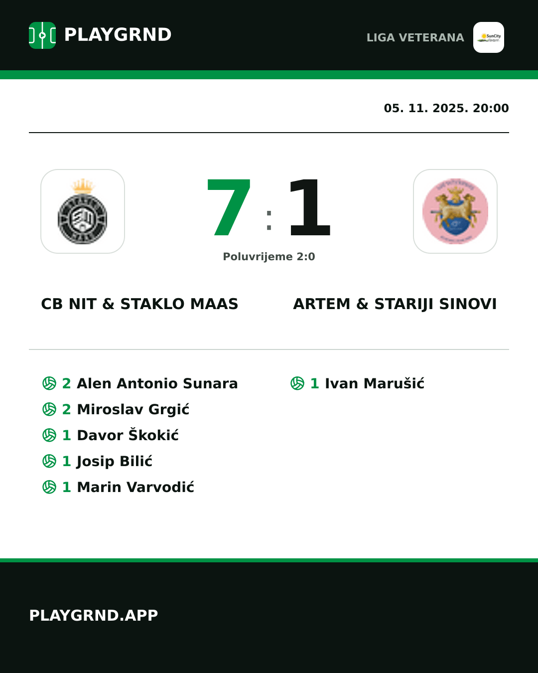 Instagram slika: CB Nit & Staklo Maas 7:1 Artem & Stariji Sinovi