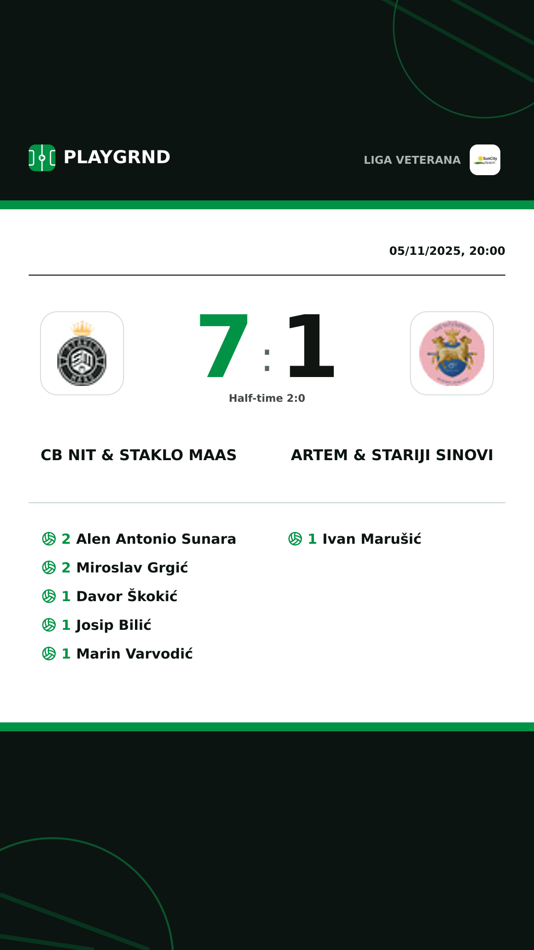 Instagram artwork: CB Nit & Staklo Maas 7:1 Artem & Stariji Sinovi