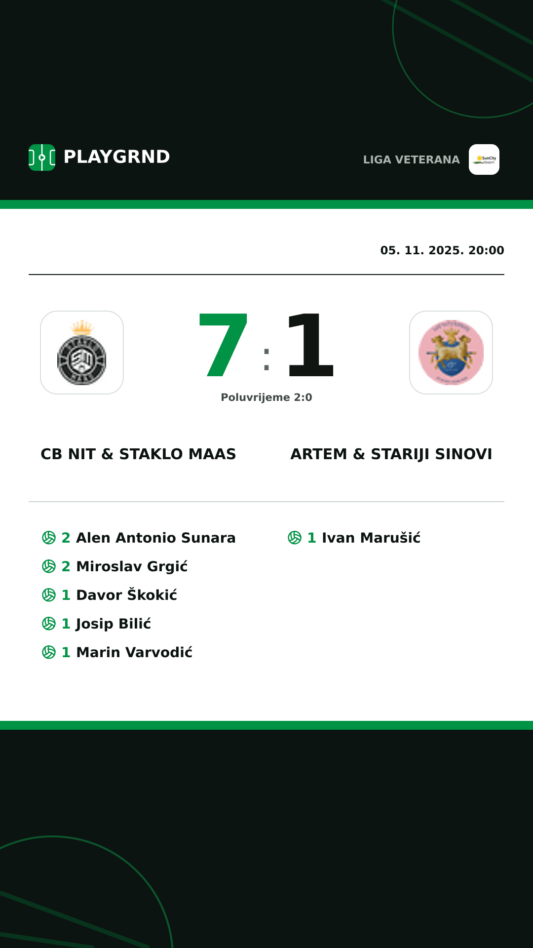 Instagram slika: CB Nit & Staklo Maas 7:1 Artem & Stariji Sinovi