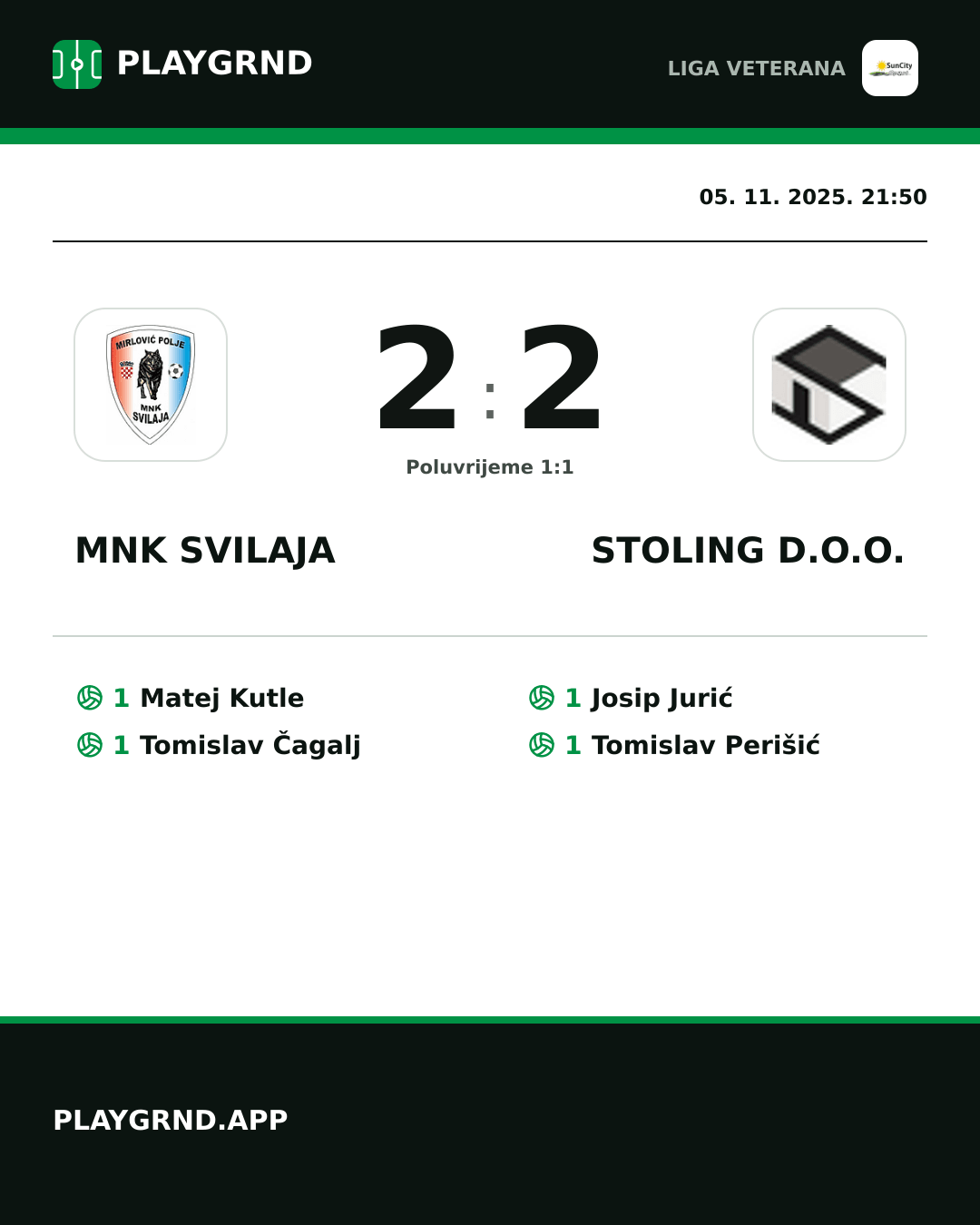 Instagram slika: MNK Svilaja 2:2 Stoling D.O.O.