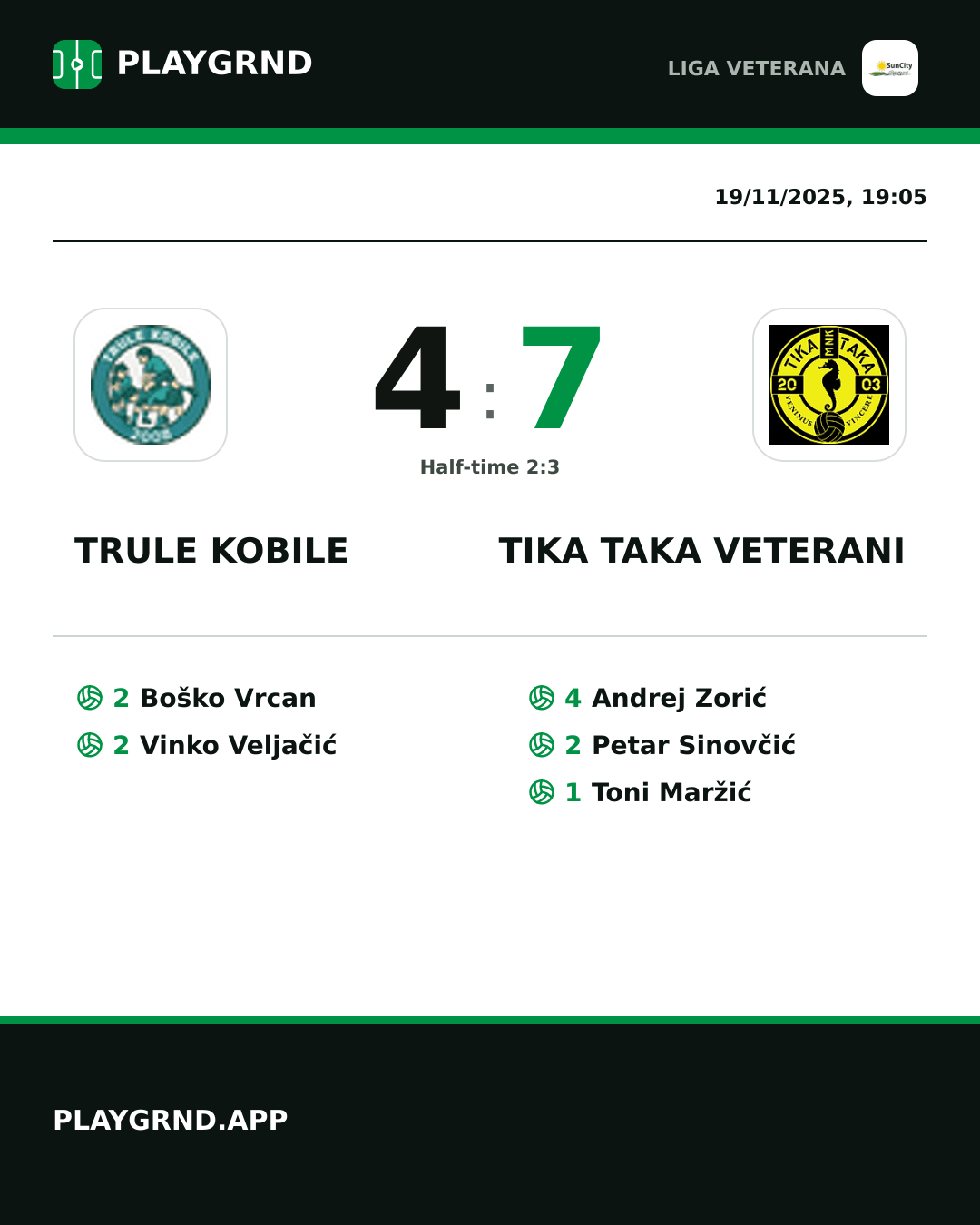 Instagram artwork: Trule Kobile 4:7 Tika Taka Veterani