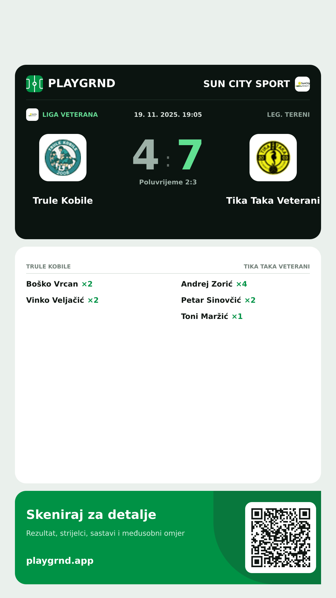 Story slika: Trule Kobile 4:7 Tika Taka Veterani