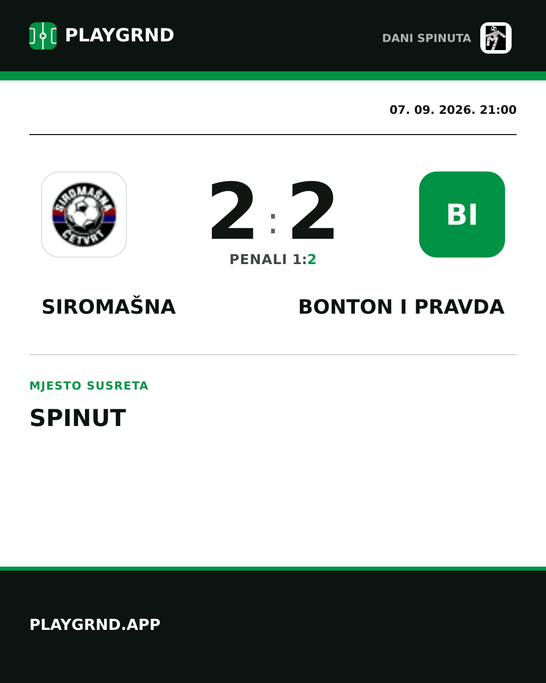 Instagram slika: Siromašna vs Bonton i pravda