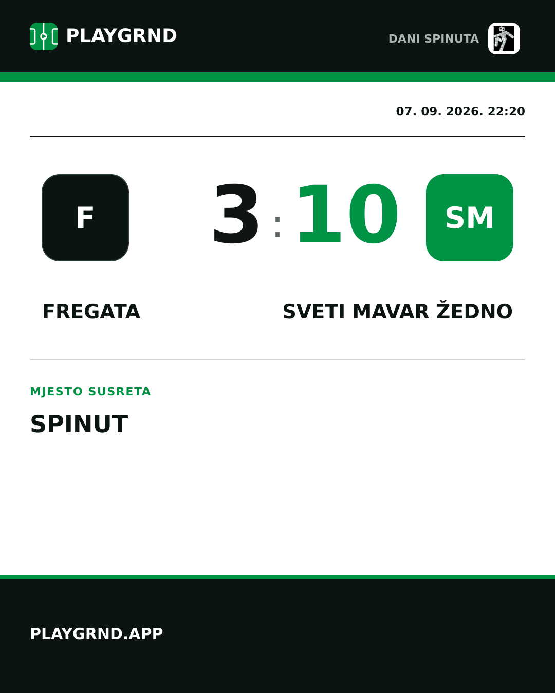Instagram slika: Fregata vs Sveti Mavar Žedno