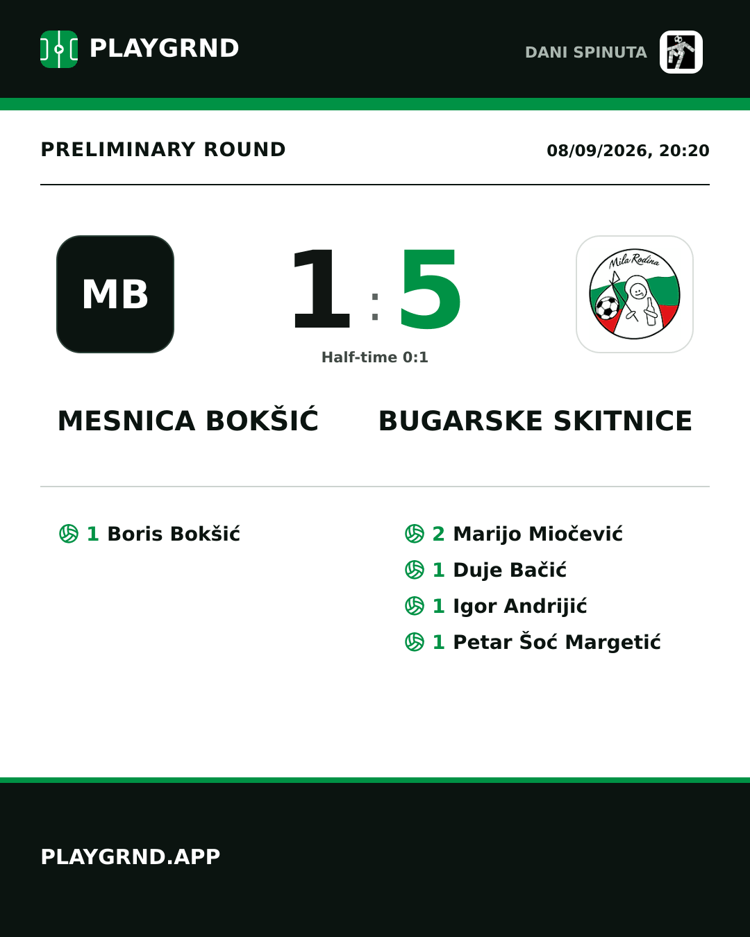 Instagram artwork: Mesnica Bokšić 1:5 Bugarske Skitnice
