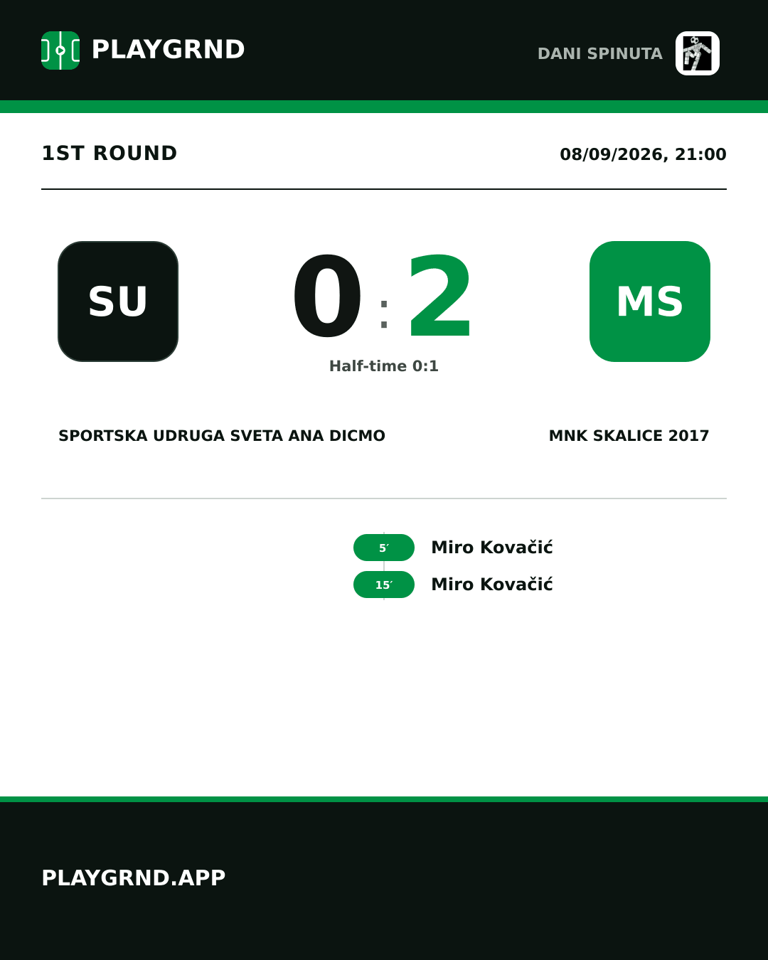 Instagram artwork: Sportska udruga Sveta Ana Dicmo 0:2 MNK Skalice 2017