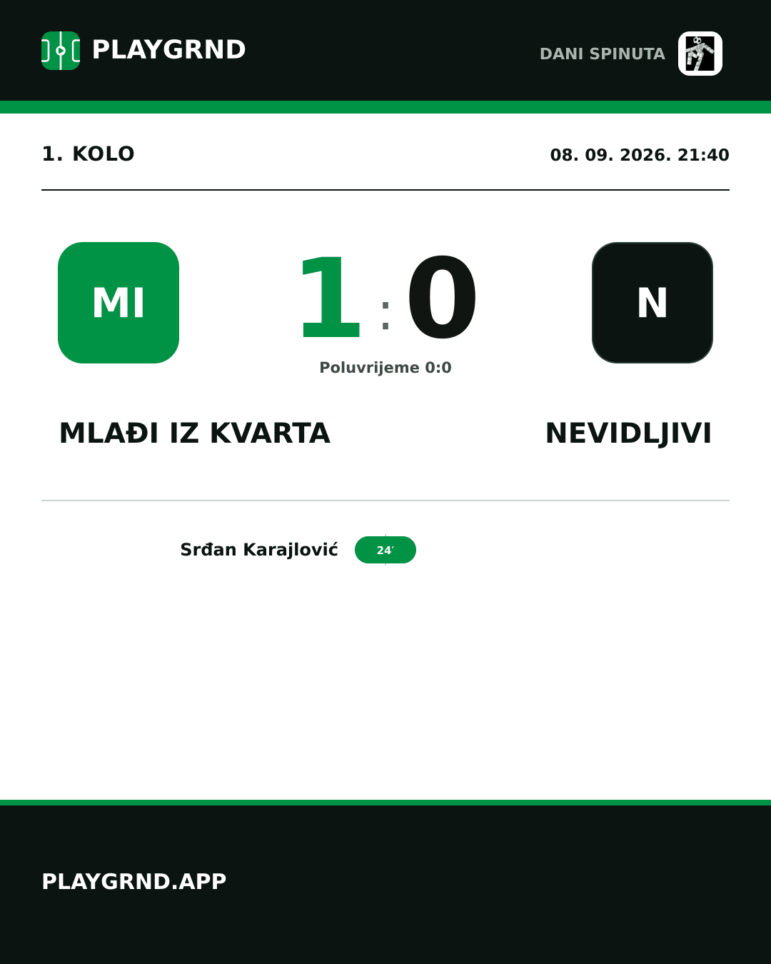 Instagram slika: Mlađi iz Kvarta 1:0 Nevidljivi