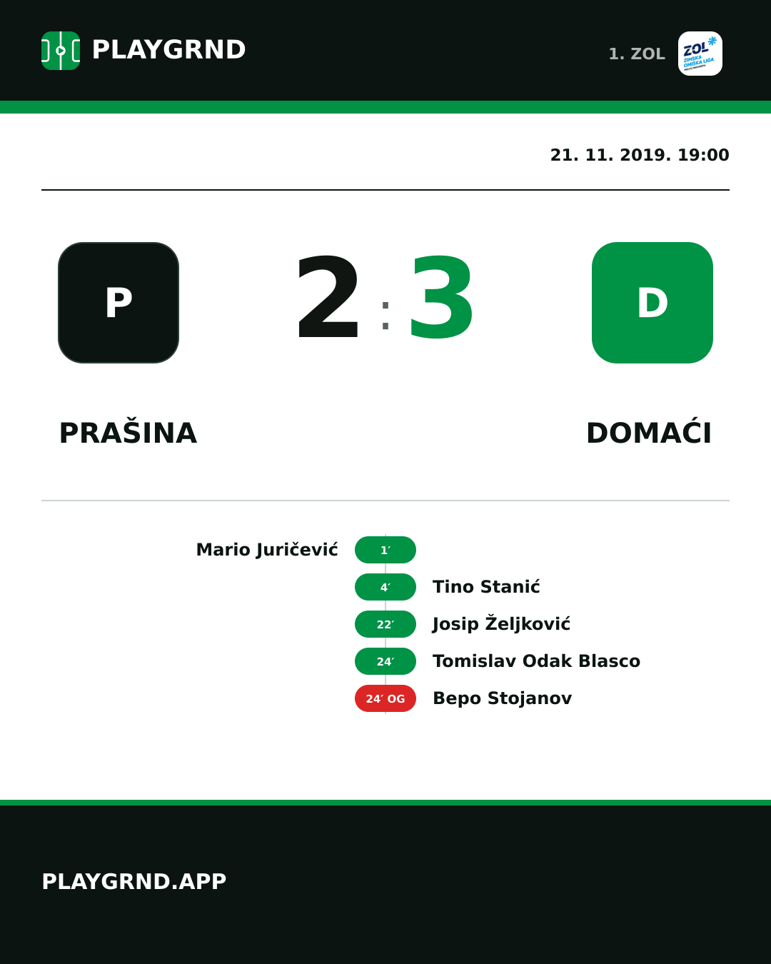 Instagram slika: Prašina 2:3 Domaći